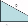 Demostración del Teorema de Pitágoras, según Einstein