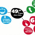 El trío de Telefónica ya es un 47% más caro que el de Ono