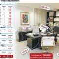 Los muebles de diseño del despacho de Touriño cuestan más de 200.000 euros