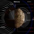 Mercurio desde el espacio