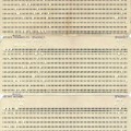 Historia de un Viejo Informático. Nostalgia: Un programa Cobol en tarjetas perforadas
