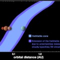 Astronomos suizos anuncian el descubrimiento del exoplaneta mas pequeño detectado hasta la fecha: 1.9 veces la Tierra