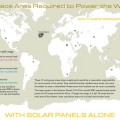 ¿Cuántos paneles solares se necesitarían para cubrir la demanda energética mundial en 2030? (ING)