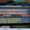 Google anuncia su GPS y esto es lo que le pasa a la competencia