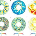 El campo magnético terrestre tiene su origen en un flujo constante de calor desde el núcleo de la Tierra al manto