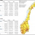 Noruega ensaya la transparencia total