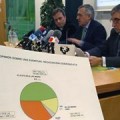 El 71% de los vascos expresa poca o ninguna confianza en el Gobierno vasco