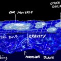 El universo no se creó con el Big Bang [ENG]