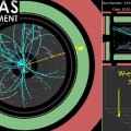 Observados los dos primeros bosones W en el detector ATLAS del LHC en el CERN