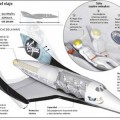 Primer vuelo tripulado de la nave que llevará turistas al espacio
