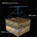 Investigadores han encontrado evidencias de bolsas de agua líquida en Marte