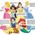 Los valores que se aprenden de las princesas Disney