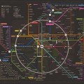 Un profesor de diseño gráfico elabora un mapa alternativo del Metro de Madrid