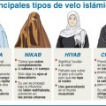 El velo islámico integral estará prohibido en Francia a partir del lunes (+infografía)