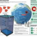 Infografía de la isla gigante de basura del Pacífico