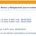 El último, esperpéntico, lamentable y compartido gran error: la NO suspensión de la subasta del Tesoro