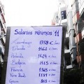 Salarios mínimos en Europa (2011)