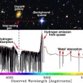 El electromagnetismo puede variar a través del universo [ENG]