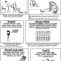 XKCD: "Códigos mnemotécnicos científicos" [ENG]