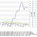 Por qué el problema de España no es de competitividad