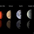 La misión Kepler descubre regiones anormalmente iluminadas en un planeta extrasolar del tamaño de la Tierra