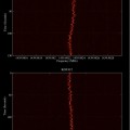 Primer análisis de las señales candidatas de SETI procedentes de la misión Kepler [EN]