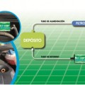 Inventos ‘made in Spain’: el dispositivo que reduce el consumo de gasolina y el protector de ondas del móvil