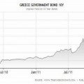 Grecia protagoniza la mayor quiebra de la historia para un país desarrollado