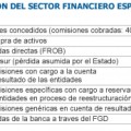 El Banco de España y Economía ultiman un profundo saneamiento de Bankia