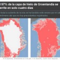 Tranquilos, Groenlandia no se ha derretido
