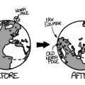 ¿Qué pasaría si el eje de la Tierra se desplazara 90 grados? [eng]