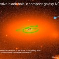 Un descomunal agujero negro rompe las reglas del cosmos