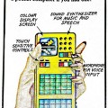 El ordenador de bolsillo… Tal y como lo imaginaban en los 80