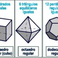 ¿Qué poliedro regular es más "esférico"?