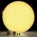 Los planetas y el Sol a escala (infografía)