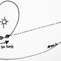Una curiosidad sobre la distancia a la que están las sondas Voyager