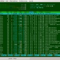 15 Herramientas de la línea de comandos para supervisar el rendimiento de Linux