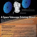 Un telescopio espacial similar al Hubble con destino a la órbita marciana