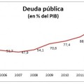 Varapalo del Banco de España: La deuda pública alcanza el 117,8% del PIB