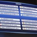 Sorteo de la fase de grupos de la Champions League 2013/2014