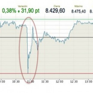 ¿Qué ha pasado hoy en la Bolsa a las 11:00?
