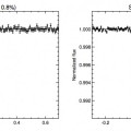 Exoplaneta desintegrado por una llamarada de su sol