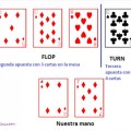Poker y probabilidades engañosas