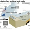 La Generalitat Valenciana activa el Plan de riesgo sísmico