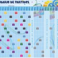 Ya hay horarios del Mundial; la final, a las 21:00 hora española