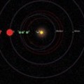 Descubren un sistema solar de siete planetas similar al nuestro (ING)