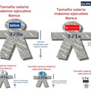 Te sorprenderá saber cual es el sueldo de los máximos directivos de la banca española