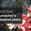 Interactivo: los años de dominación de Michael Schumacher en la Fórmula 1 (ENG)