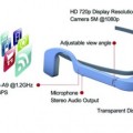 Las Google Glass ya tienen su propio plagio chino