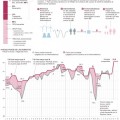 Las subastas de la electricidad